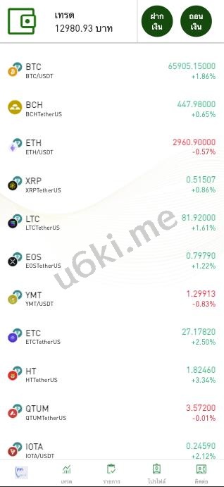 【海外多语言微交易系统】新UI多语言泰国微交易/微盘系统/秒合约/买涨买跌/海外源码