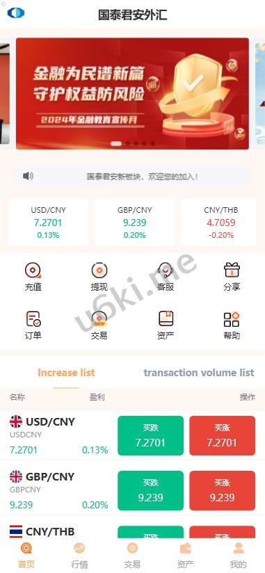 全新多语言 交易所微盘 秒合约 微交易 虚拟币 外汇 黄金 股票 投资理财 控制盘