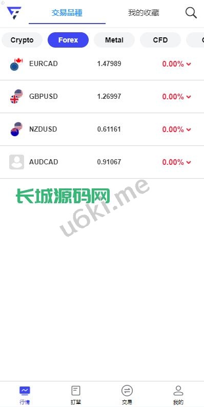 [最新]海外FX7/综合外汇/交易所系统/合约挂单/秒合约交易/K线全局控制系统源码