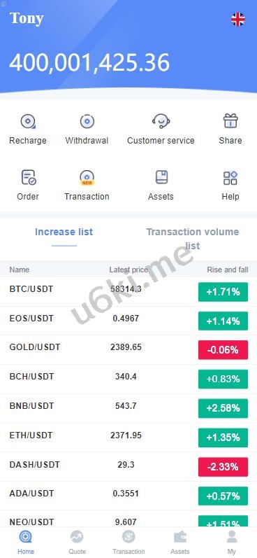 [最新]海外微盘/新版微交易/微盘系统/外汇/期货/贵金属/虚拟币/微盘源码系统源码