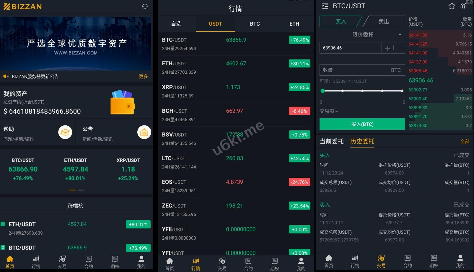 独家完整版BIZZAN币严源码/多语言交易所/币币交易永续合约期权/OTC交易