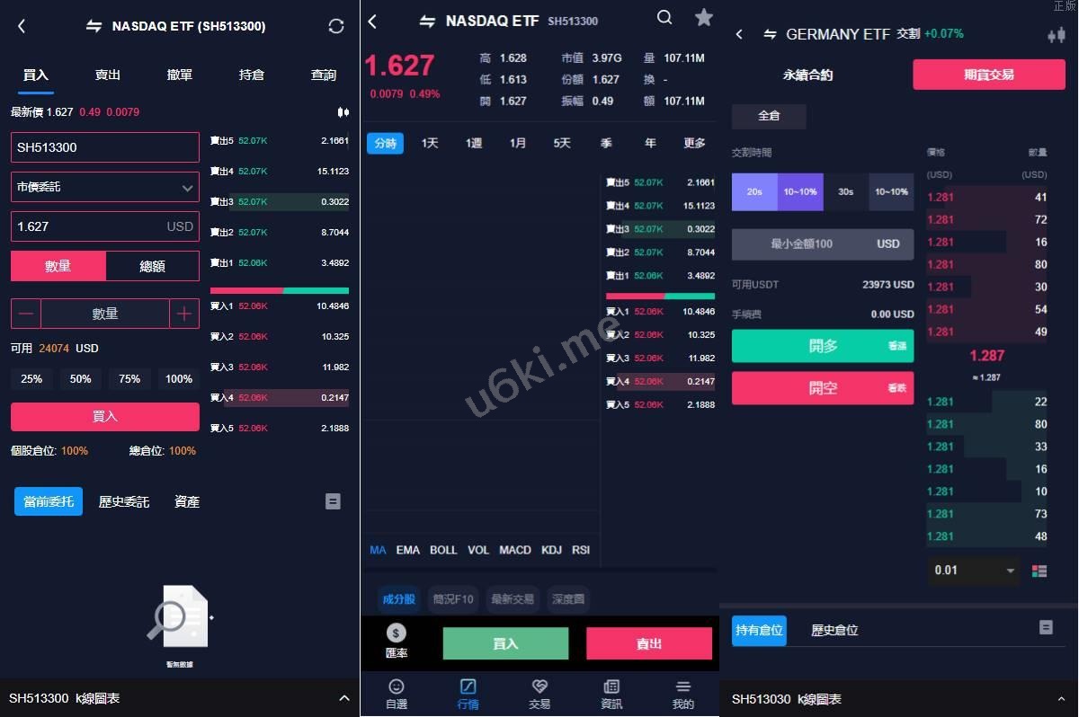java版综合交易所系统/股票/外汇/虚拟币交易所系统/全开源 - 图2
