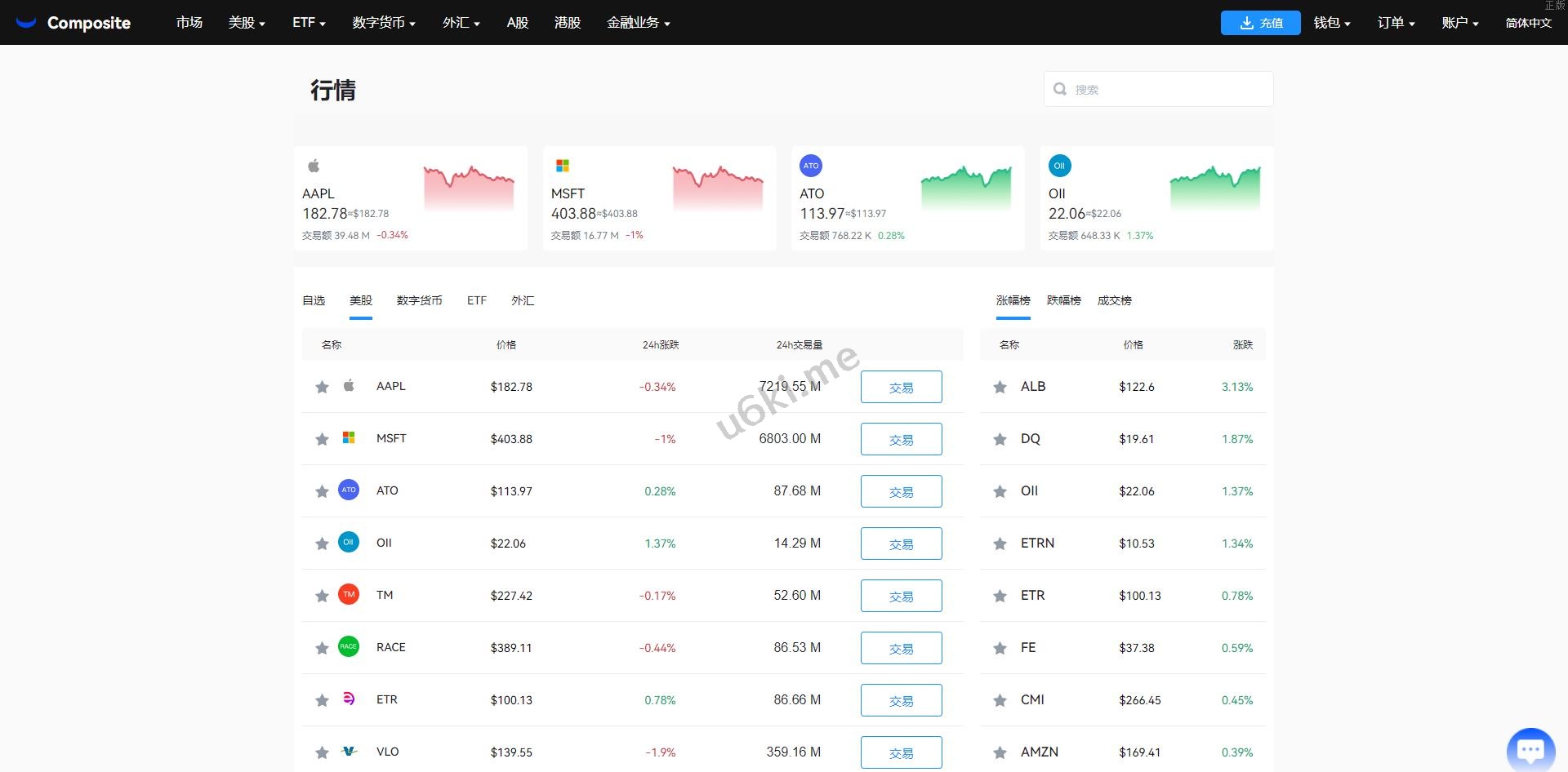 java版综合交易所系统/股票/外汇/虚拟币交易所系统/全开源 - 图10