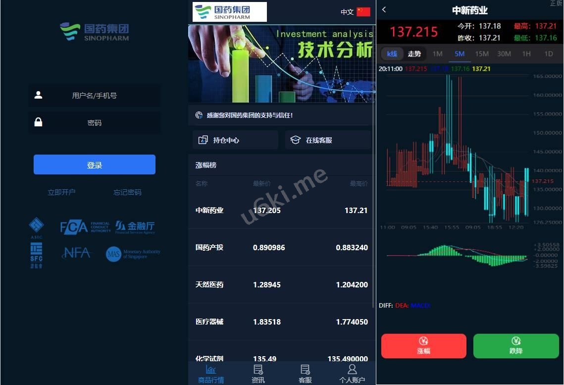 医药投资微交易系统/微盘时间盘源码/投资理财源码