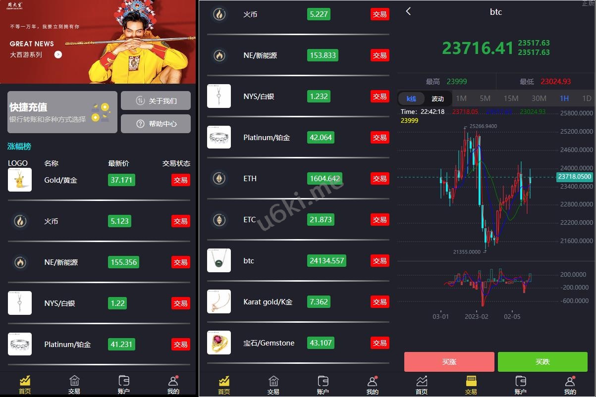 uinapp版微交易系统/贵金属交易平台/定制版微盘源码