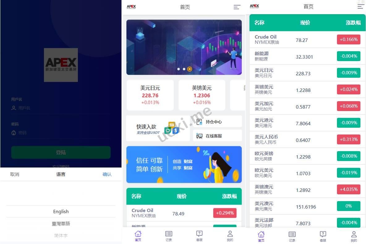 多语言外汇微交易系统/海外微盘源码/时间盘系统