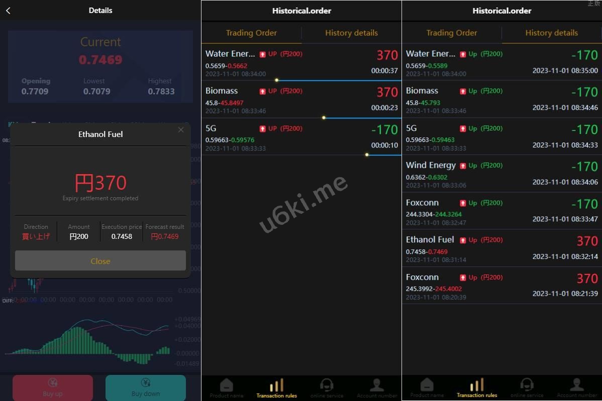 海外多语言微盘系统/日本微交易系统/时间盘系统