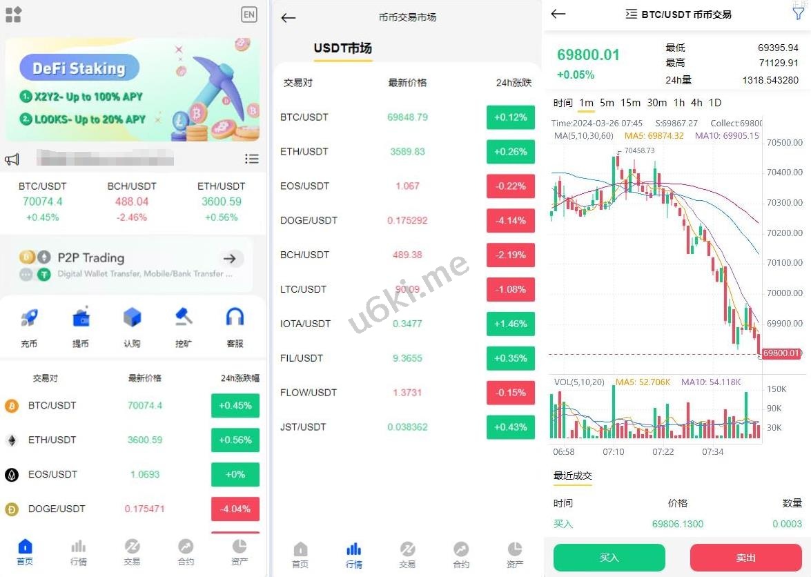 多语言区块链交易所/微盘时间盘挖矿秒合约/币币交易/新币认购