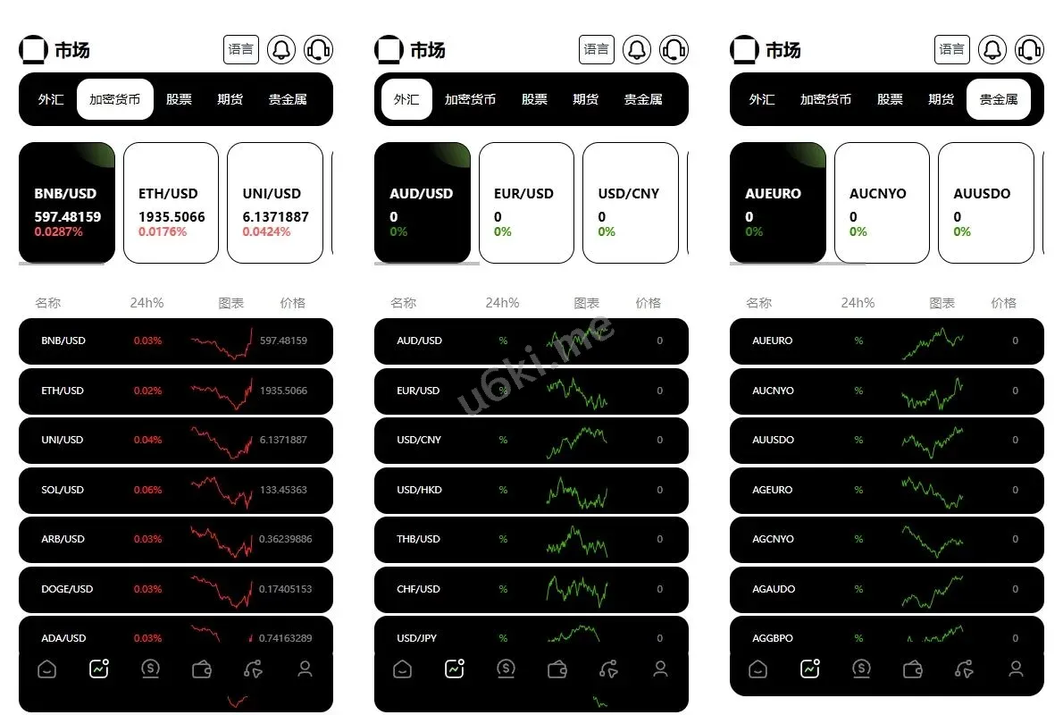 【海外交易所源码】多语言综合盘+USDT托管/期权控盘 | Vue/Java全栈开源 | 需接口二开