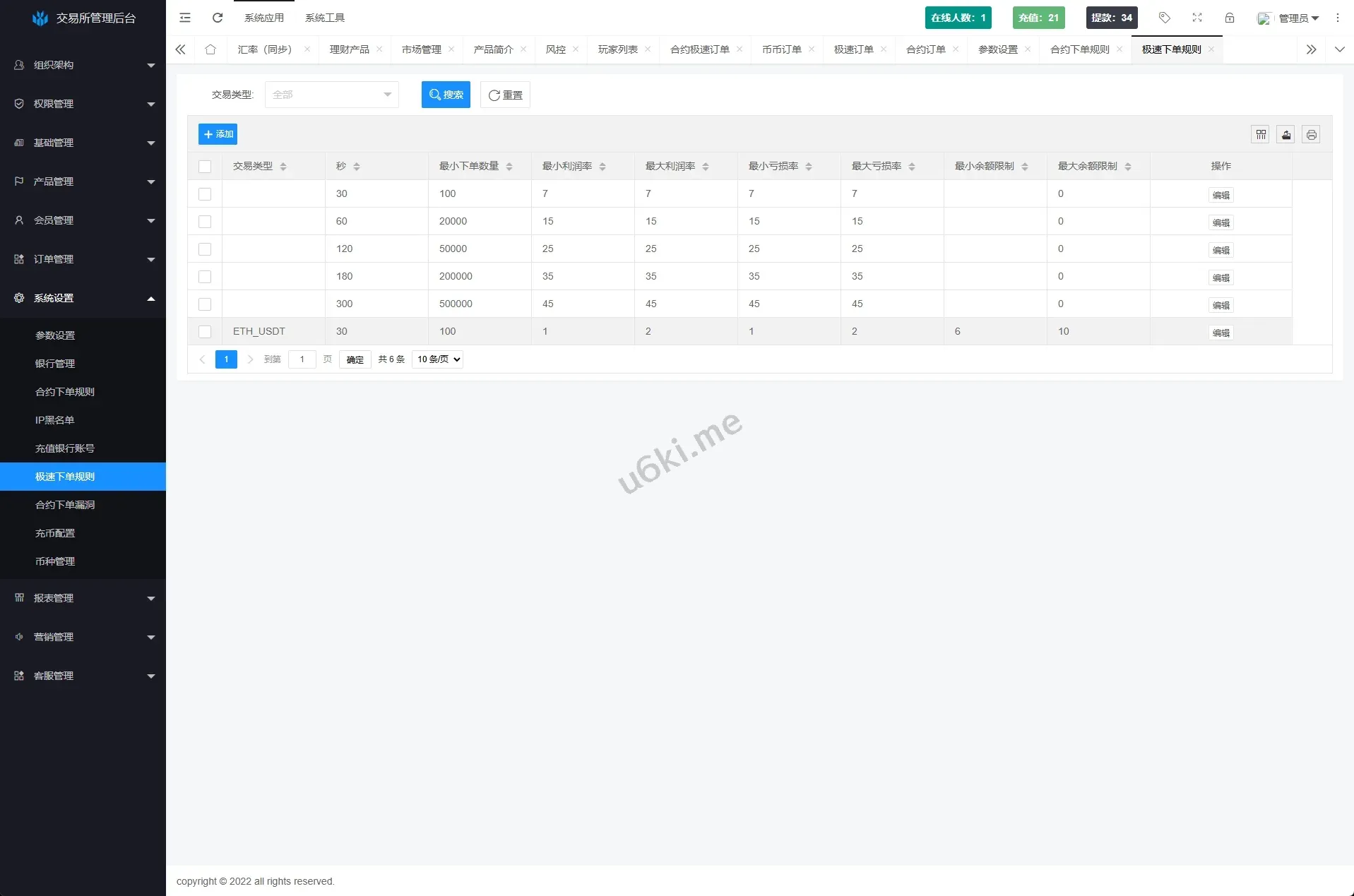 【海外多语言JAVA交易所前端UNIAPP】海外JAVA交易所系统/秒合约/合约/JAVA交易所/币币/期货交易