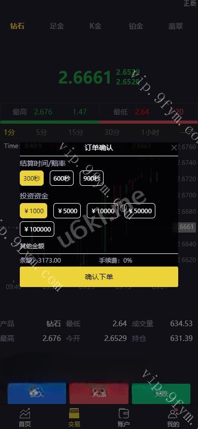 新版微交易系统/贵金属微盘交易平台/前端uinapp