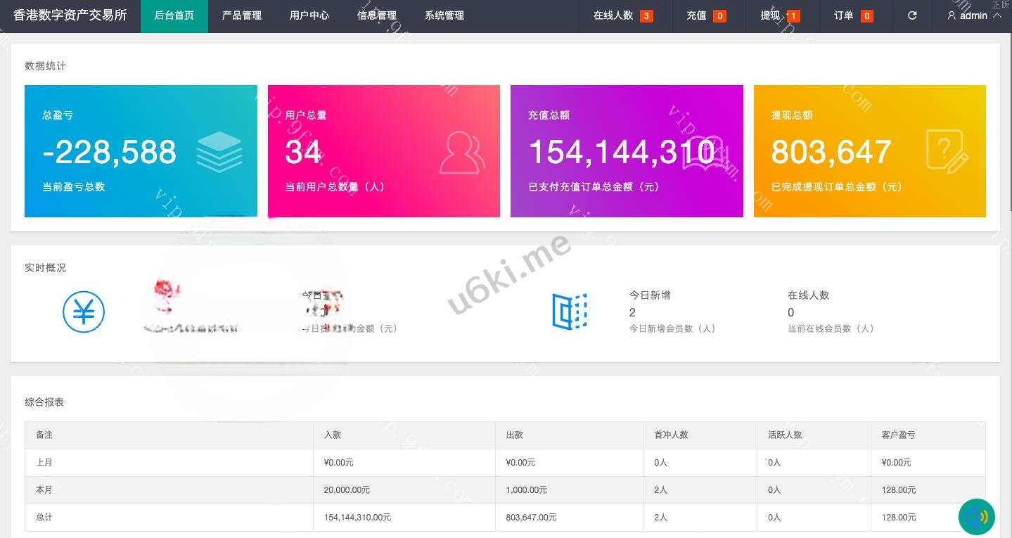 uniapp版微盘系统虚拟币微交易秒合约交易伪交易所