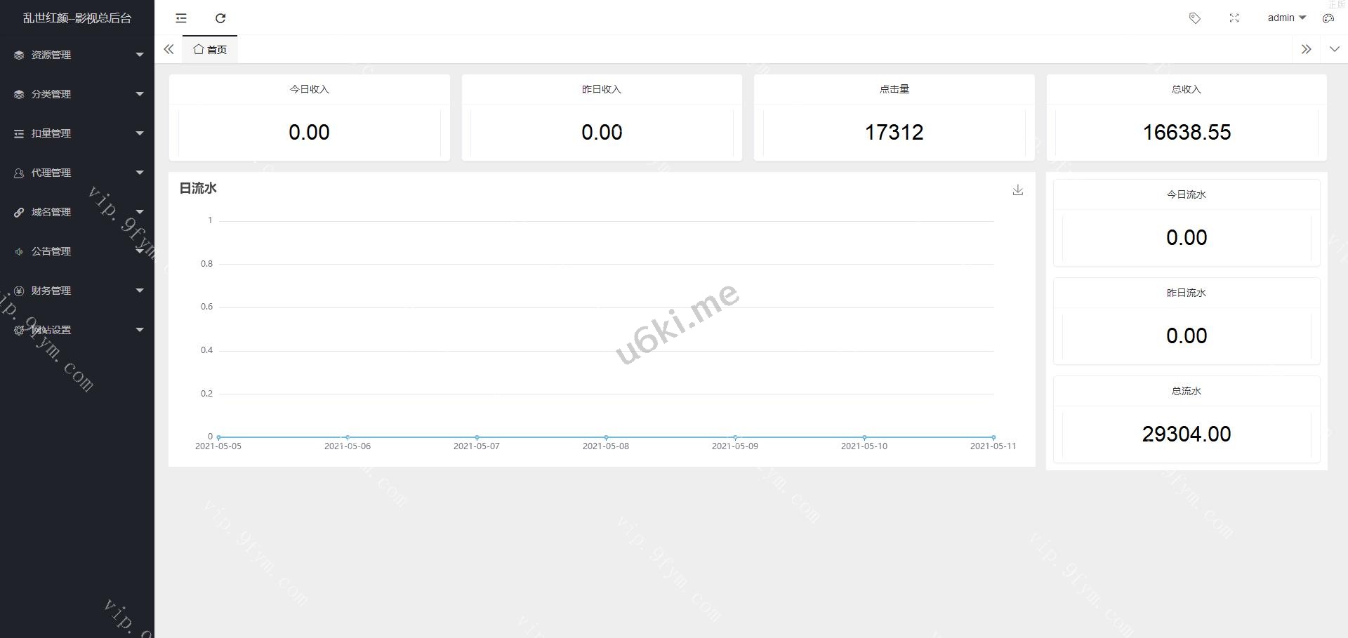 2.0打赏系统/视频打赏/影视知识付费/超级防封