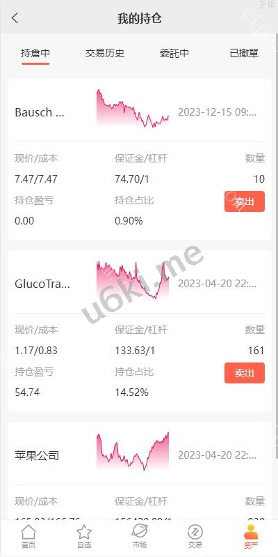 海外多语言股票系统/美股配资源码/微盘平仓买入卖出