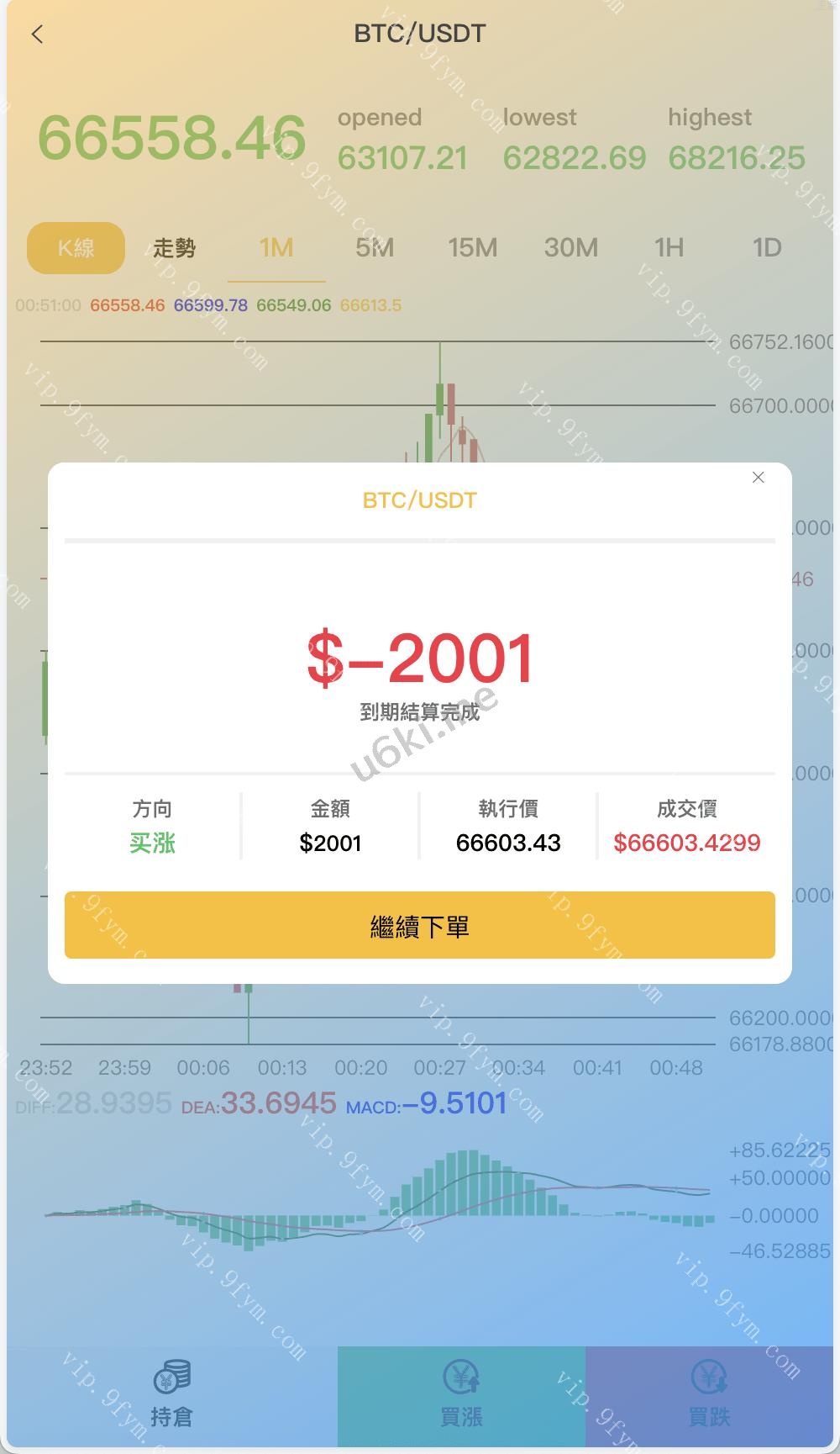 海外多语言微盘微交易所源码/外汇微盘系统/秒合约微盘/带质押理财功能+盈亏风控/前端html+后端PHP